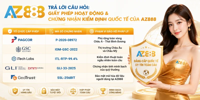 AZ888 đạt chuẩn quốc tế với giấy phép và kiểm định nghiêm ngặt 