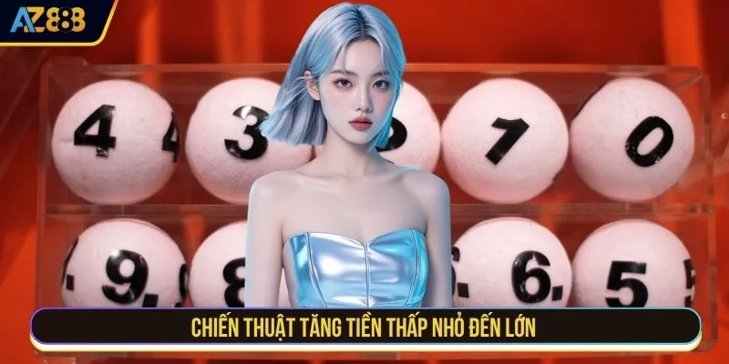 Chiến thuật tăng tiền thấp nhỏ đến lớn