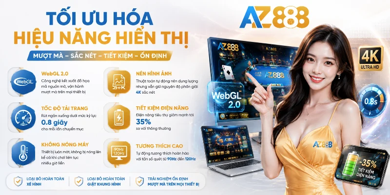 Công nghệ hiển thị thế hệ mới mang lại trải nghiệm trực quan 